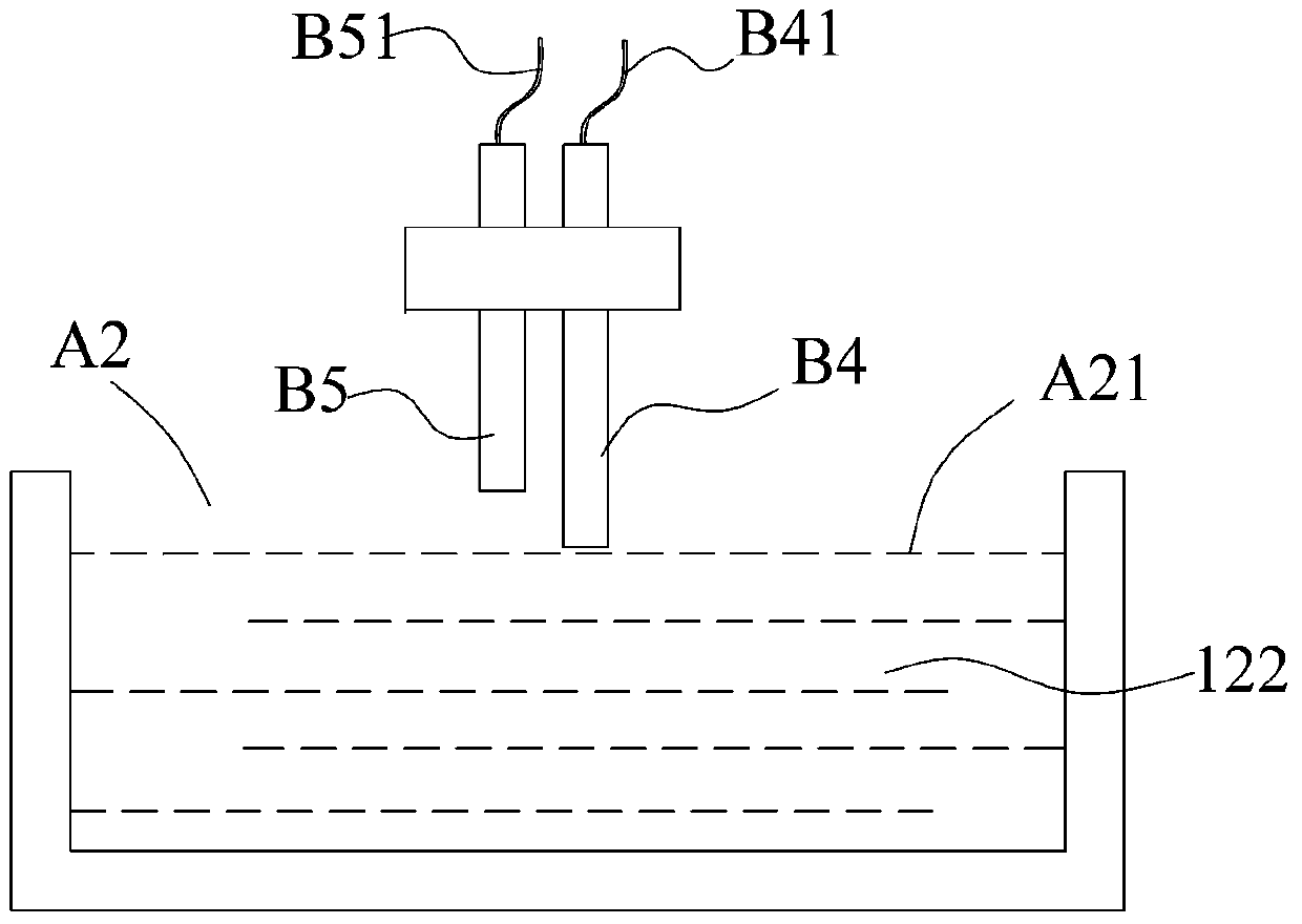 Tin liquid detection, replenishment method and device