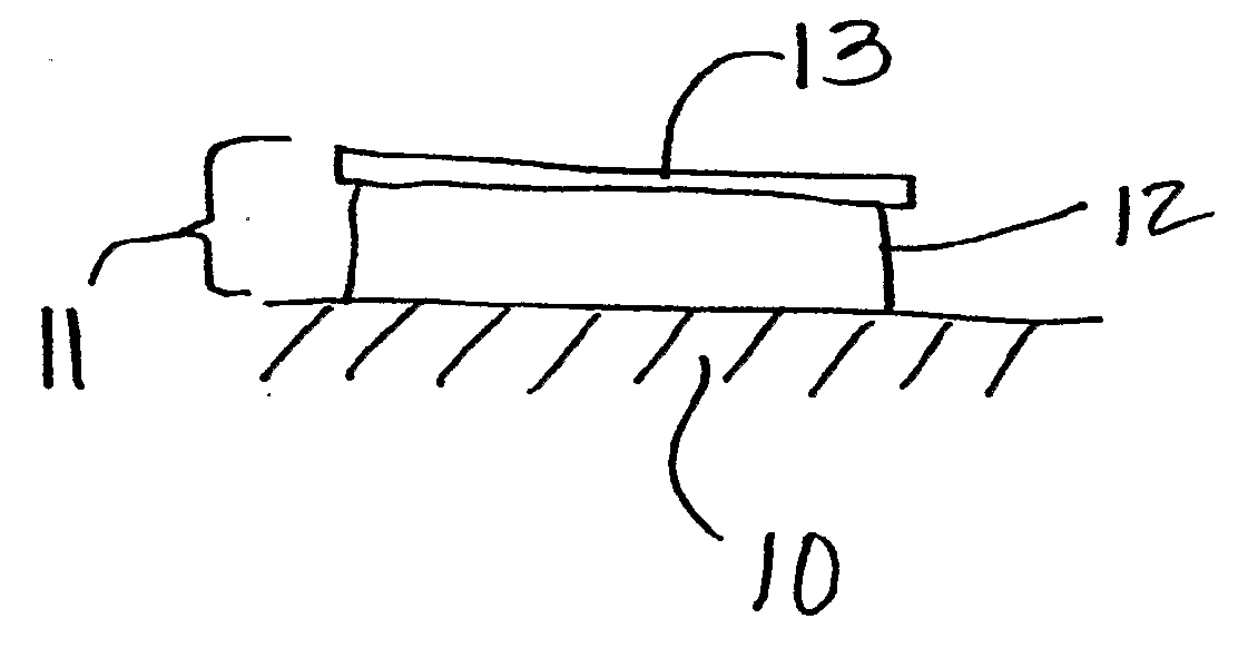 Anti-Reflective Coating for a Substrate