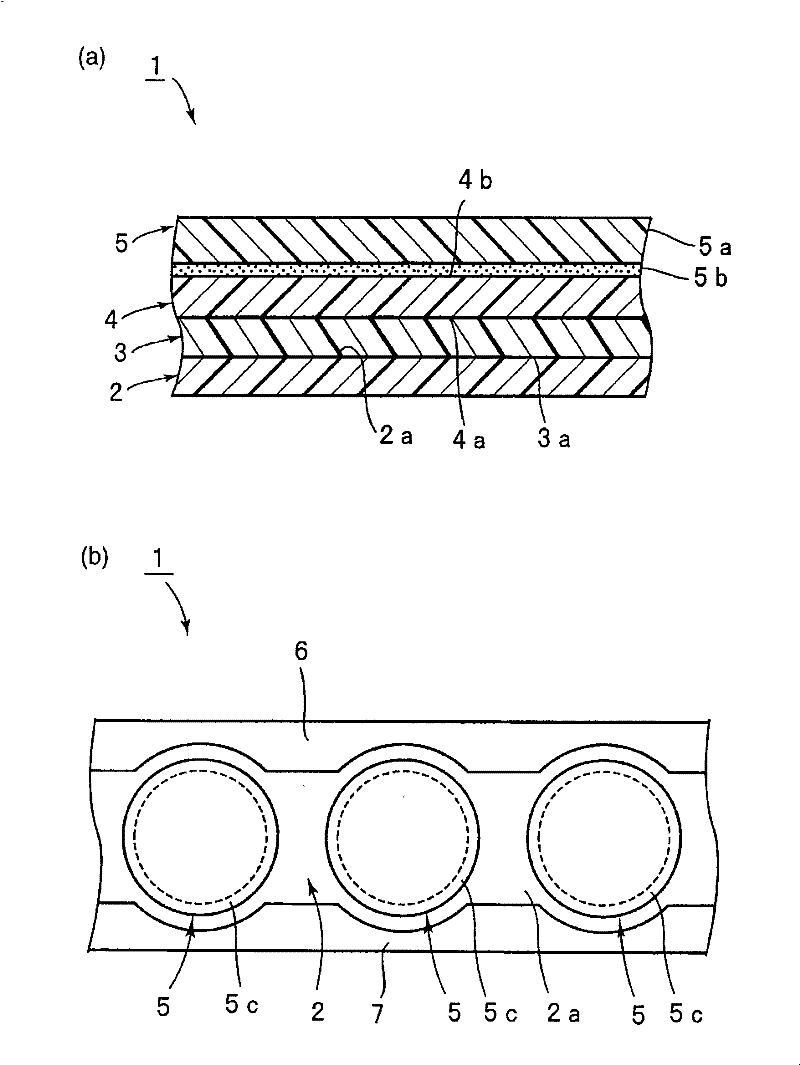 Dicing/die-bonding tape and method for manufacturing semiconductor chip