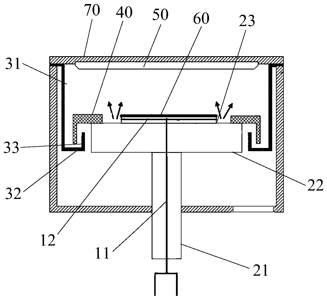 Process chamber and semiconductor device