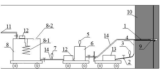 Hydrofracturing-based method and equipment for diminishing dust and eliminating outburst of coal bed