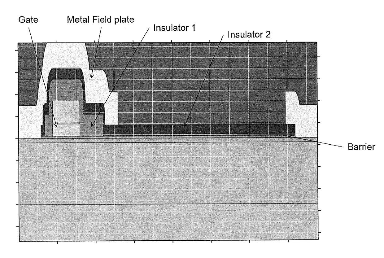 Multi-step surface passivation structures and methods for fabricating same