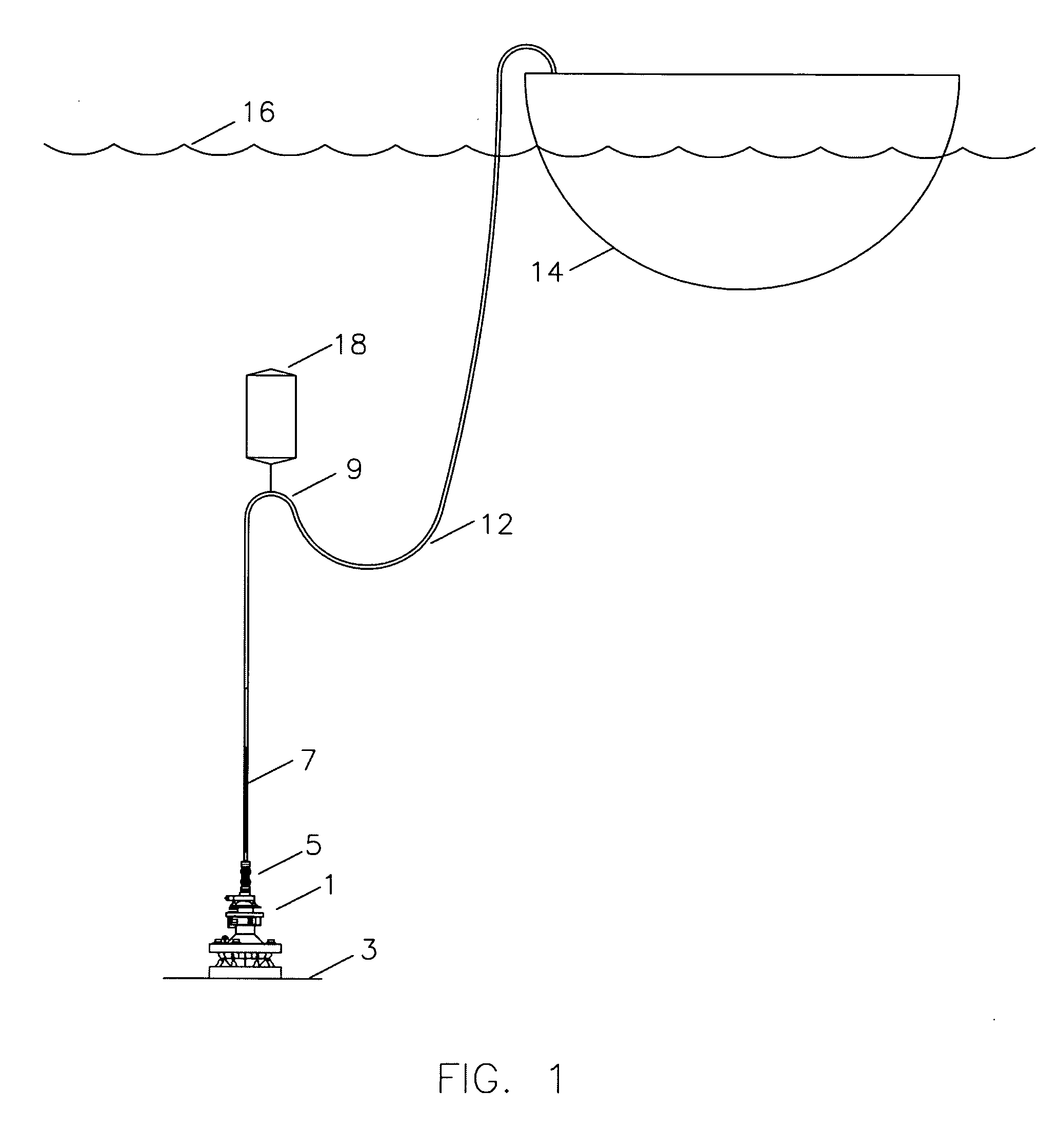 Method of prevention of hydrates
