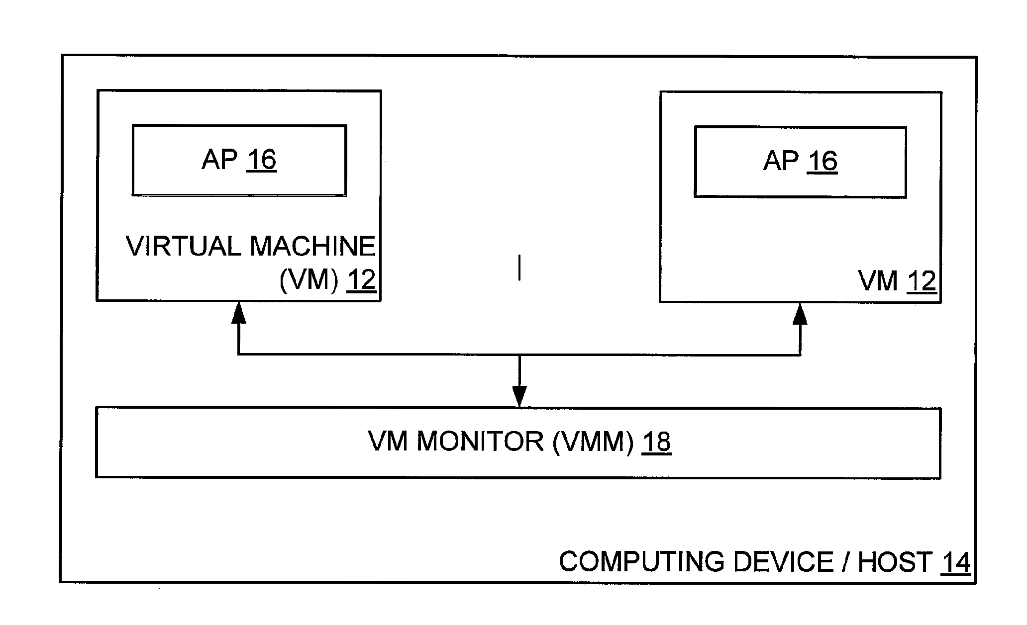 Allowing Virtual Machine to Discover Virtual Status Thereof