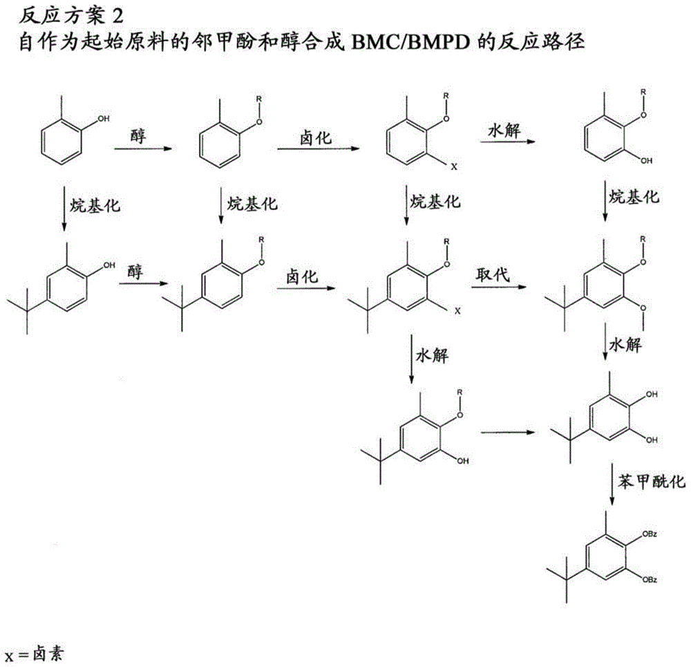 Production of substituted phenylene aromatic diesters