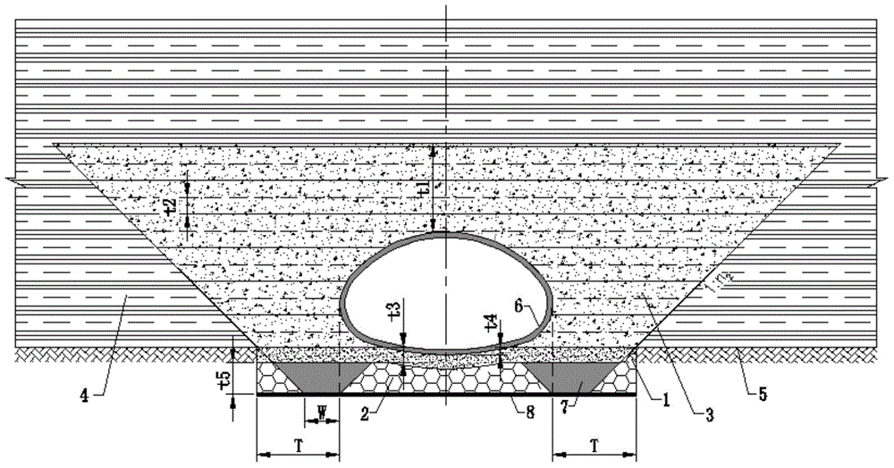Corrugated steel tube culvert filling structure and filling method thereof