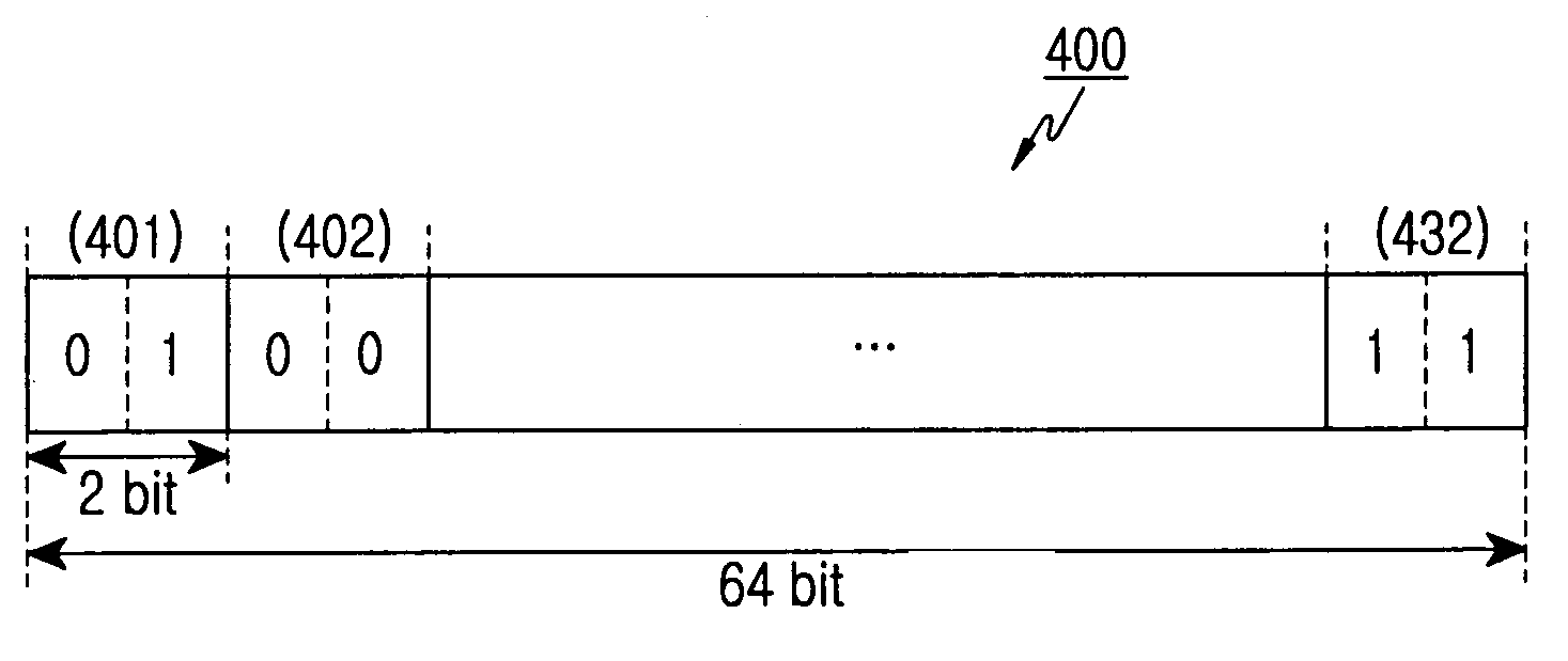 Method for transmitting traffic indication message in wireless communication system, base station thereof, method for receiving the same, terminal thereof and message structure thereof