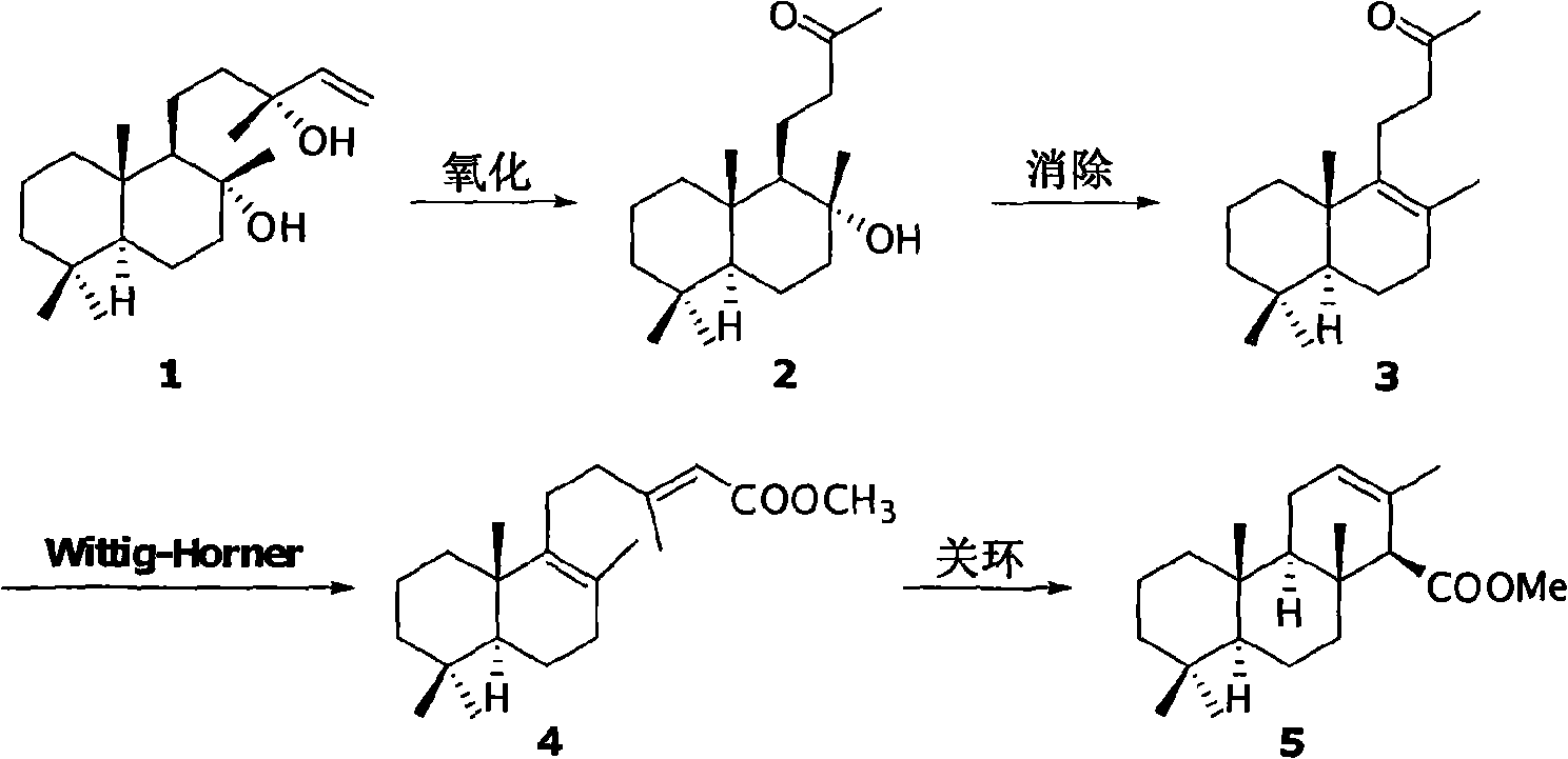 Method for preparing anomalous methyl ent-isocopalate
