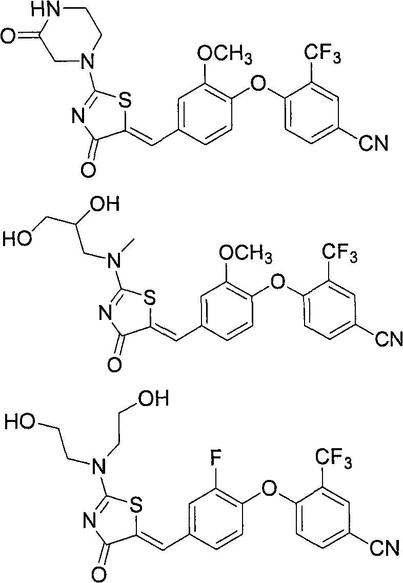 Substituted phenoxy aminothiazolones as estrogen related receptor-alpha modulators