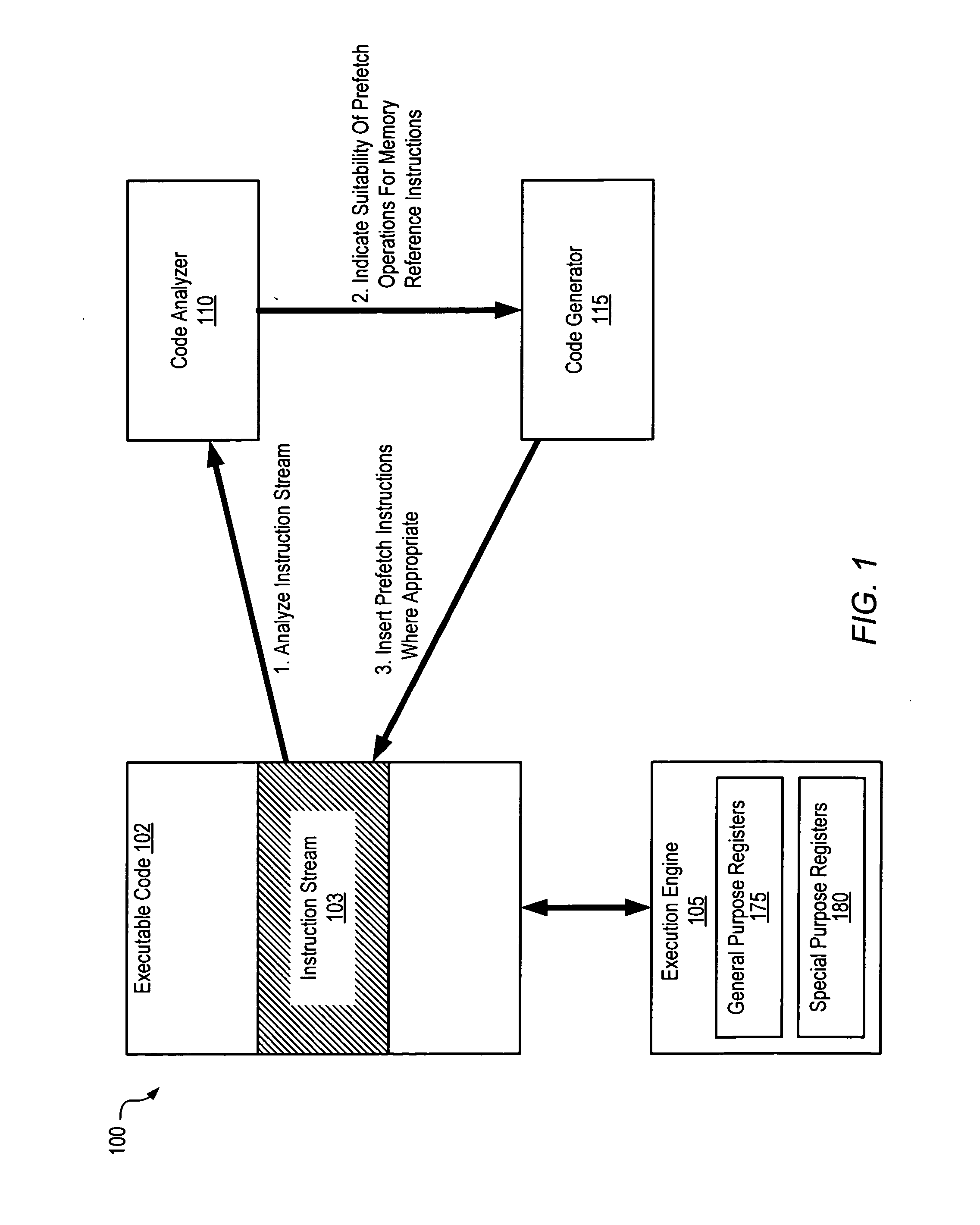 Binary code instrumentation to reduce effective memory latency