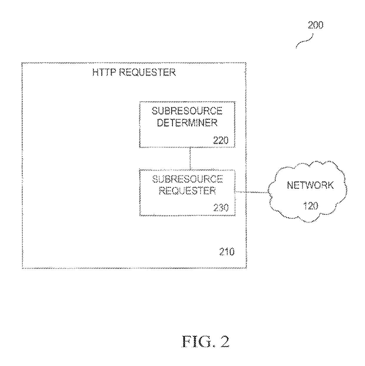 Reduced latency for subresource transfer