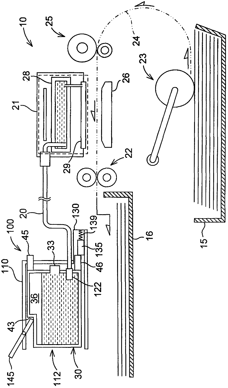 Liquid container, liquid supply device and image printing device