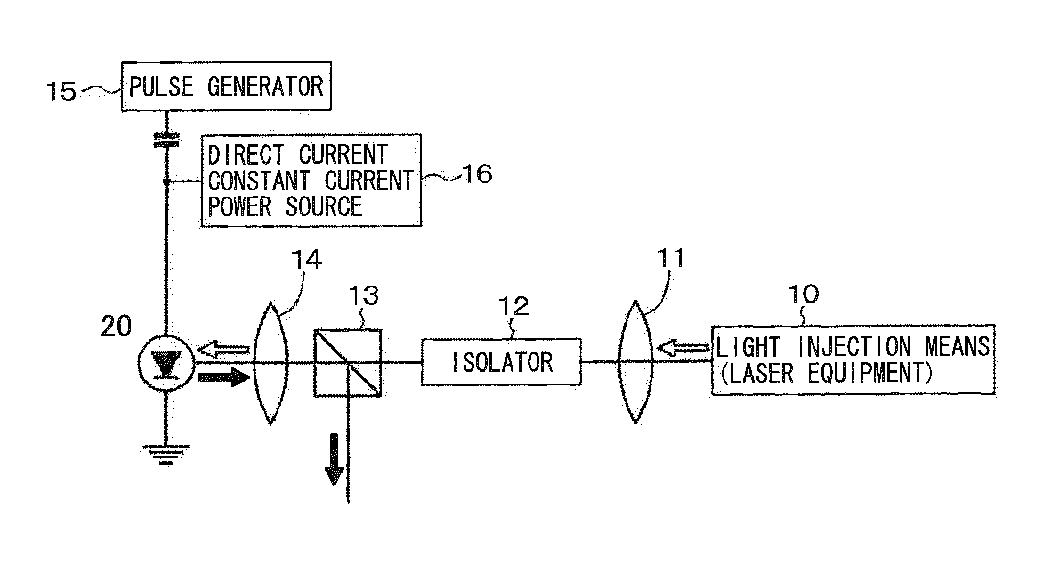 Method of driving laser diode device and laser diode equipment