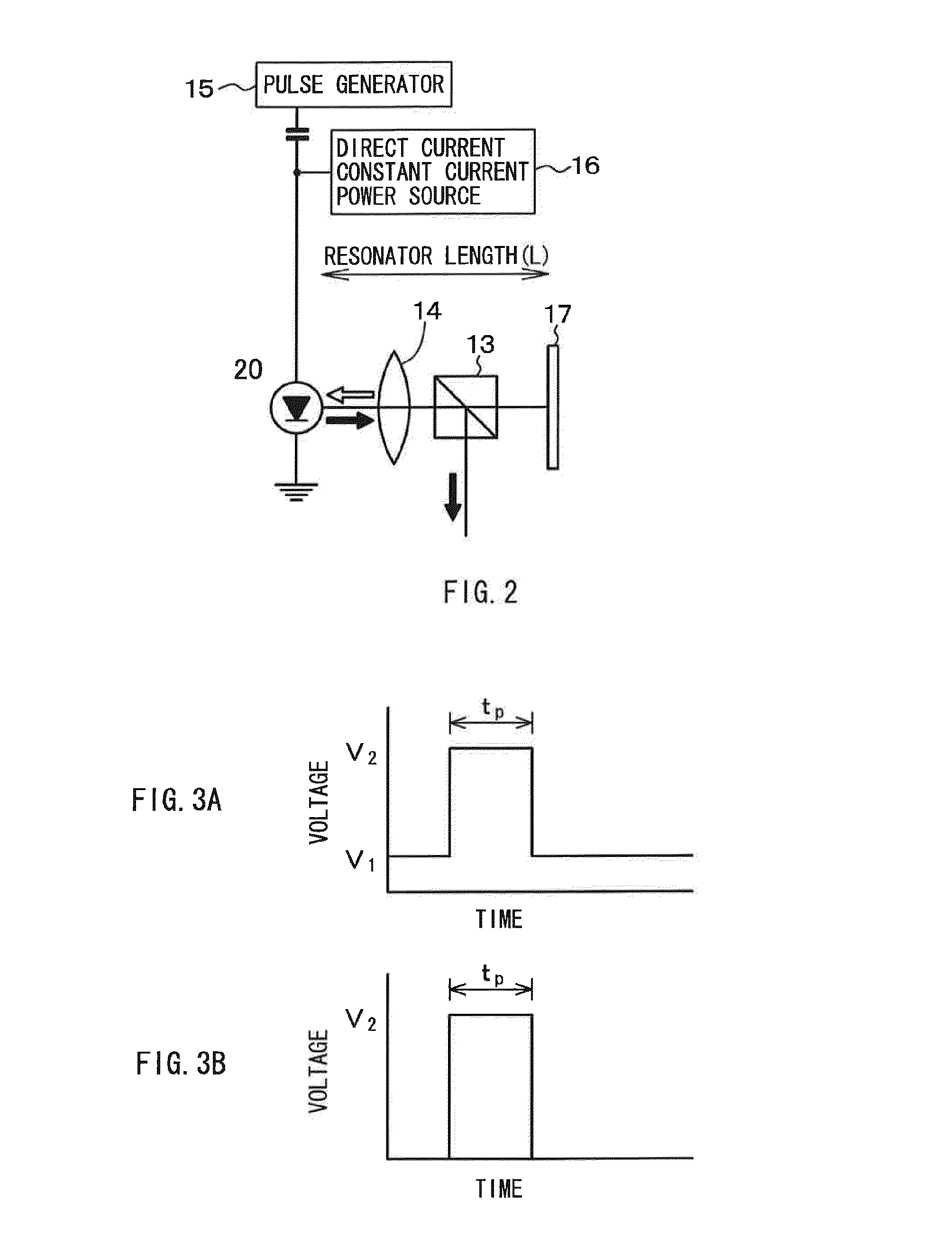 Method of driving laser diode device and laser diode equipment