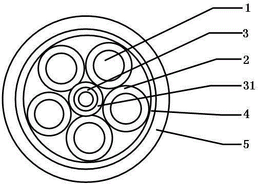 Tubular ventilation cooling type five-core flexible cable and manufacturing method thereof