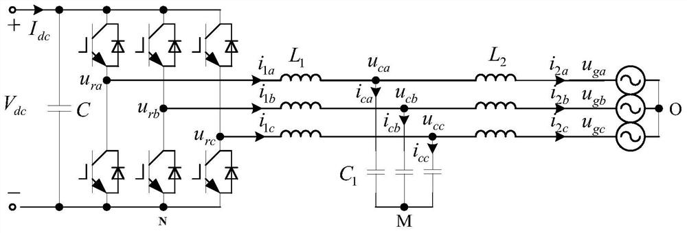 Design method of phase compensation resonance controller in grid-connected inverter