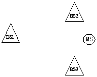 Multi-base station ultra-wideband positioning method based on FM continuous wave