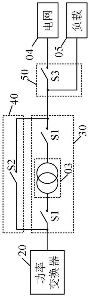 Grid-connected and off-grid system, control method thereof, new energy grid-connected and off-grid system and multi-parallel grid-connected and off-grid system