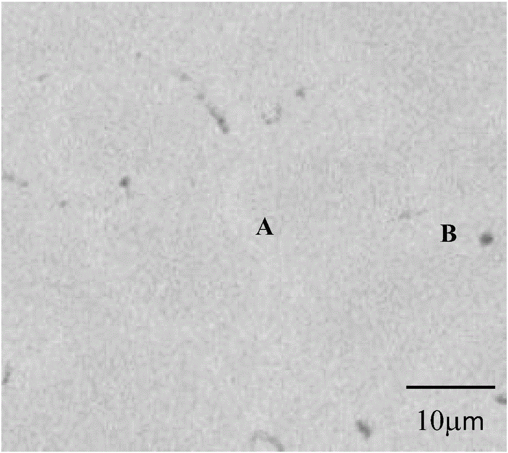 Titanium-iron alloy preparation method