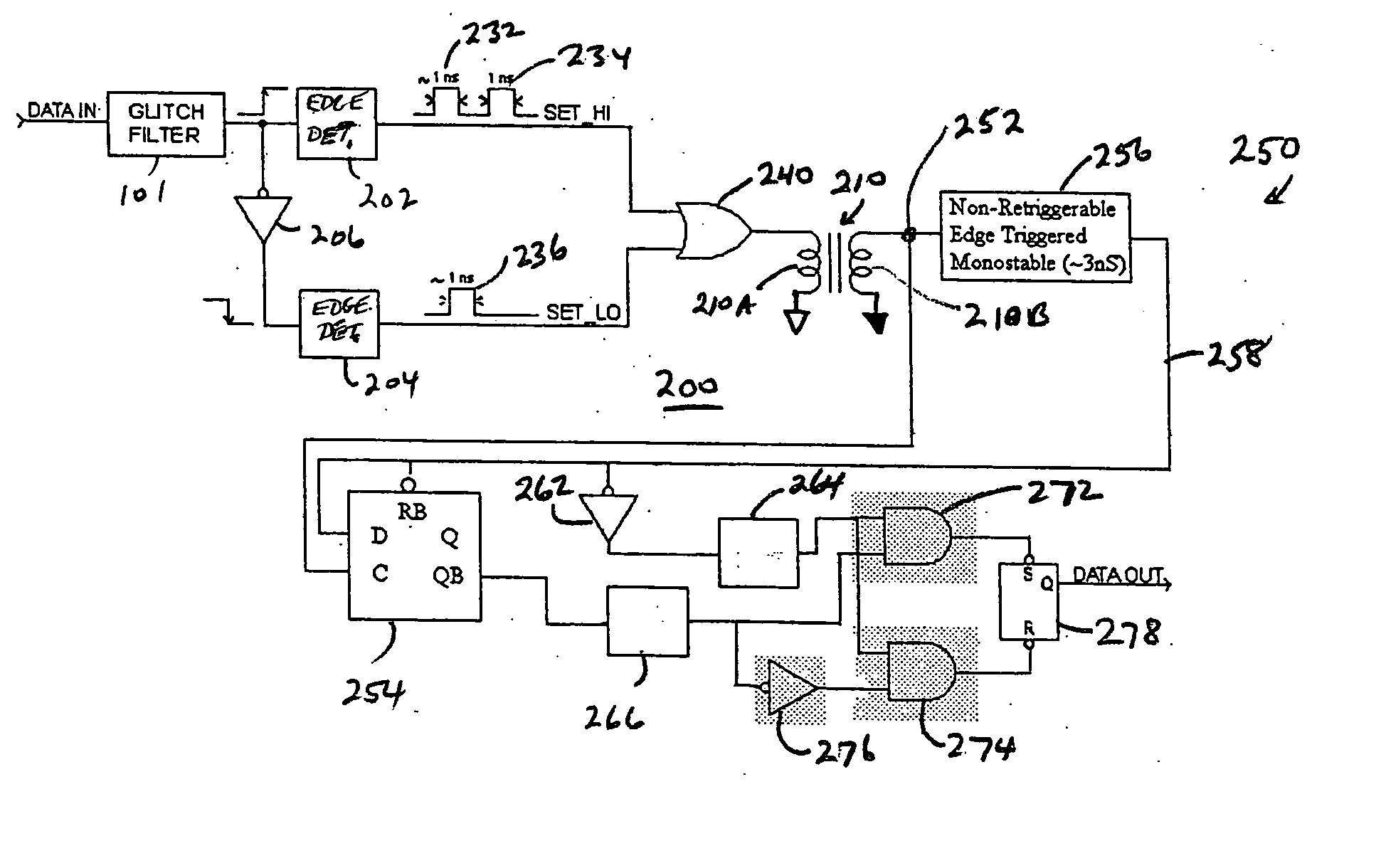 Signal isolators using micro-transformer