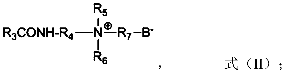 Foaming agent for drainage and gas recovery containing diaryl sulfonate