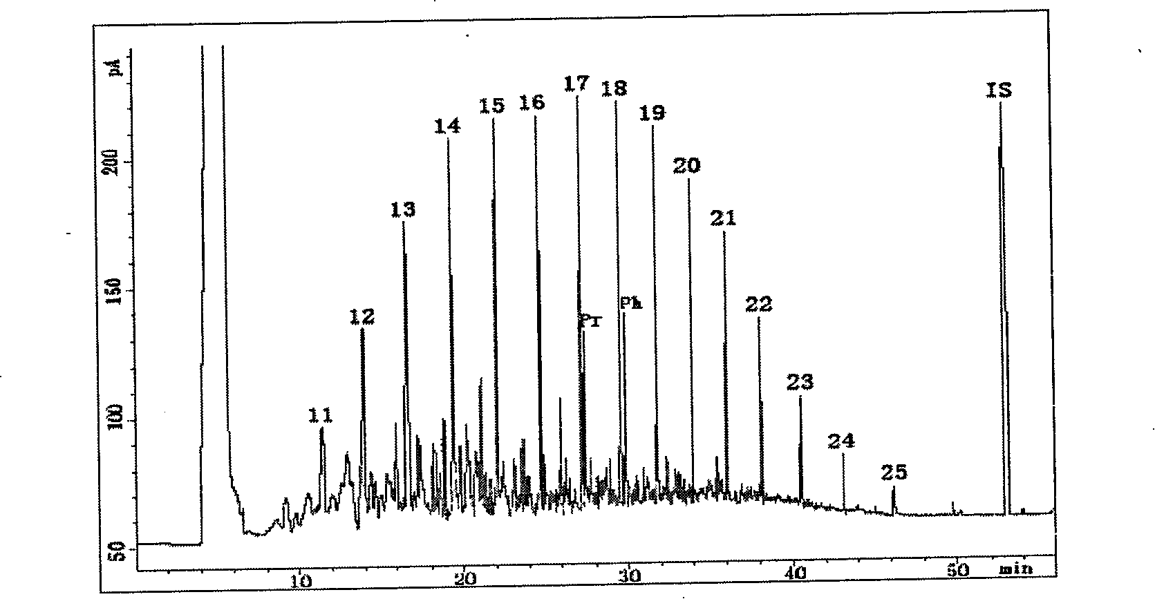 Minimal gingivalis T7-7 degrading hydrocarbon under low temperature and uses thereof