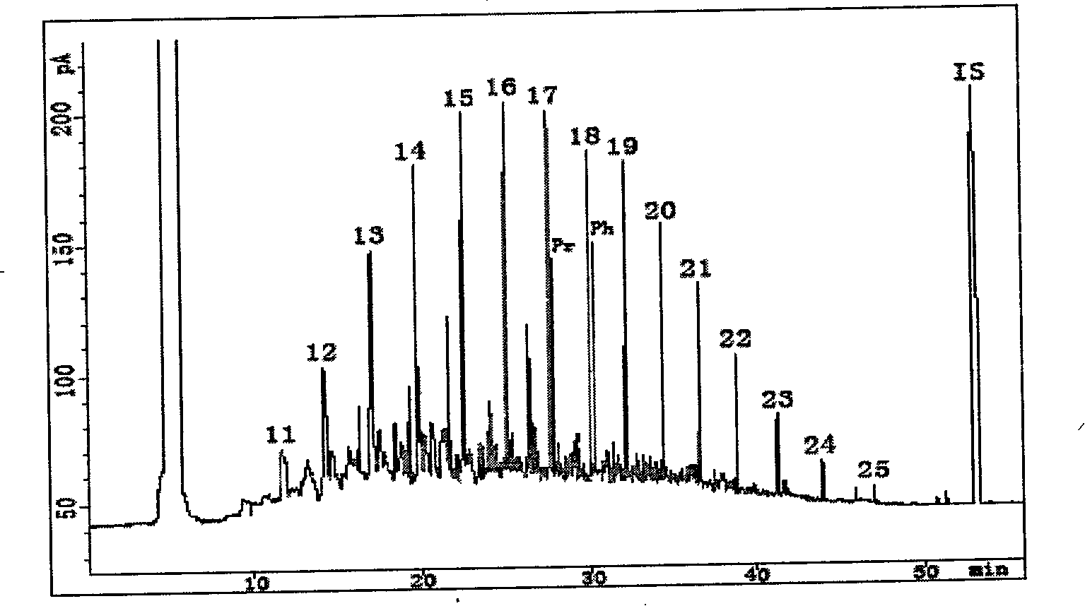 Minimal gingivalis T7-7 degrading hydrocarbon under low temperature and uses thereof