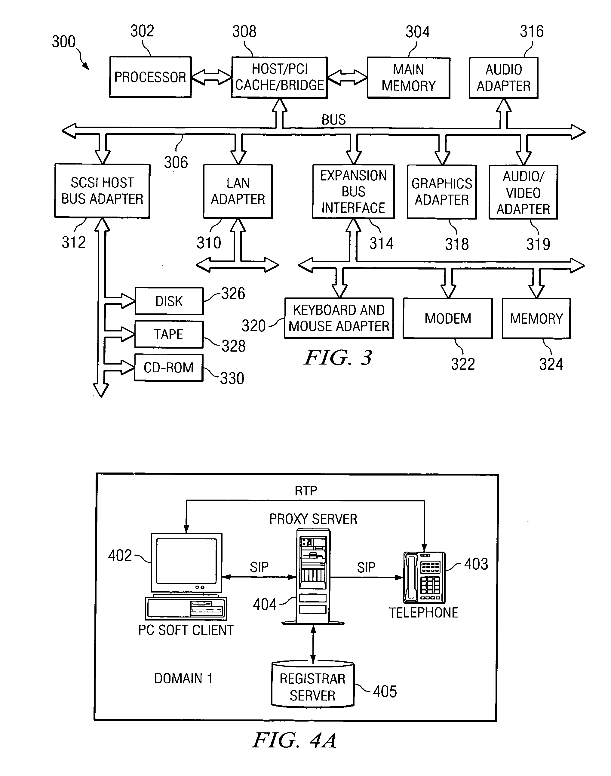 Method and apparatus for session initiation protocol application design, development, execution and integration