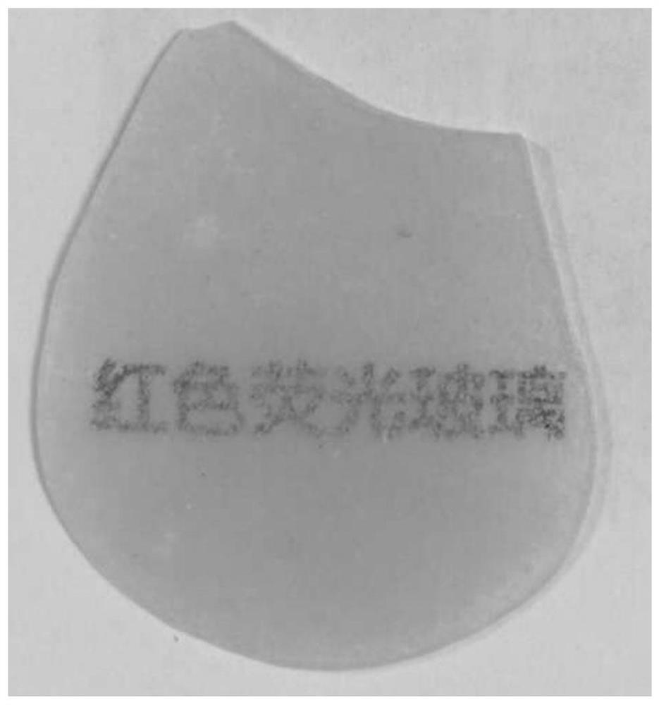 A kind of red light-emitting glass-ceramic for white light LED and preparation method thereof