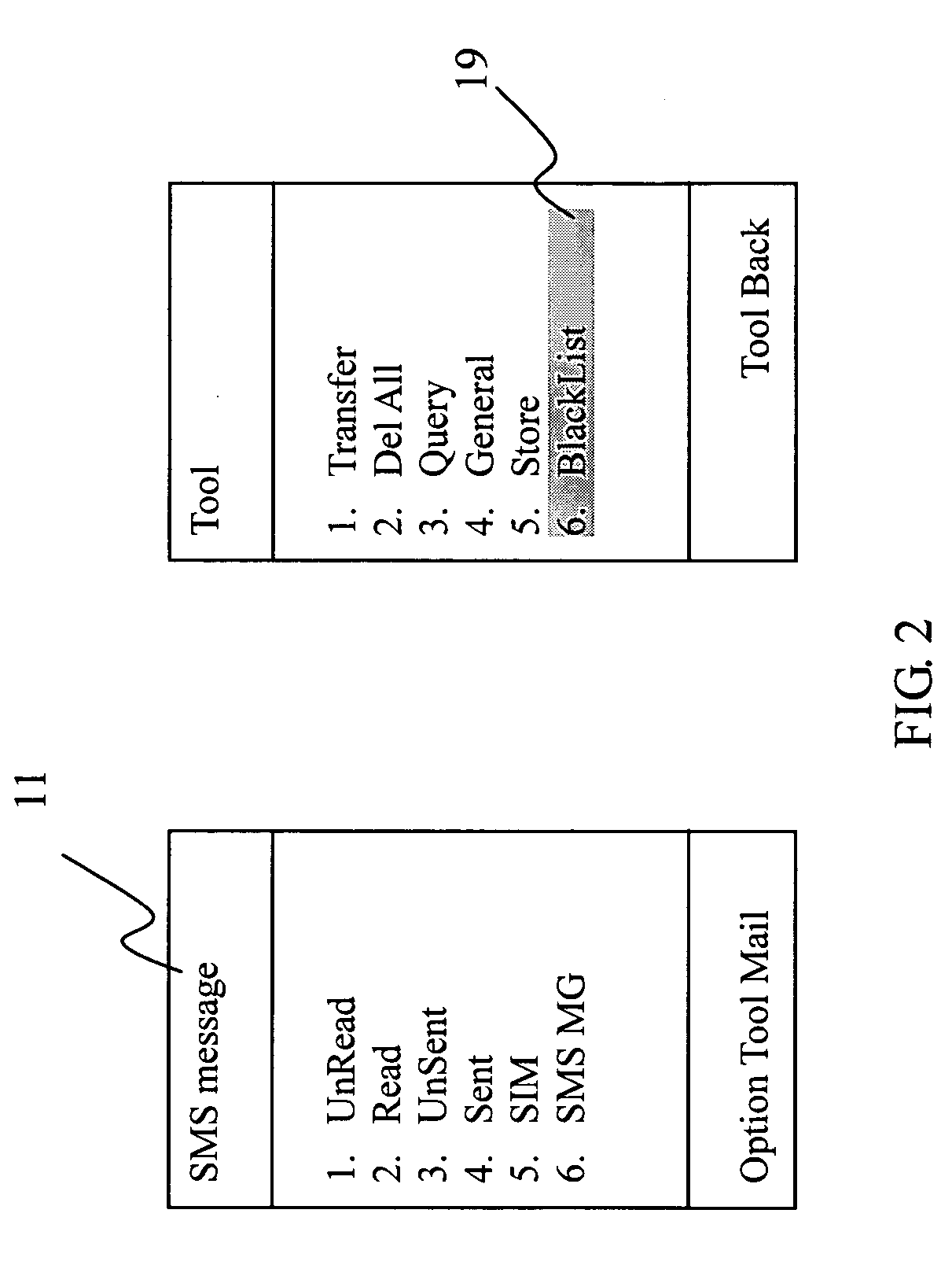 Method for administrating SMS message of mobile phone