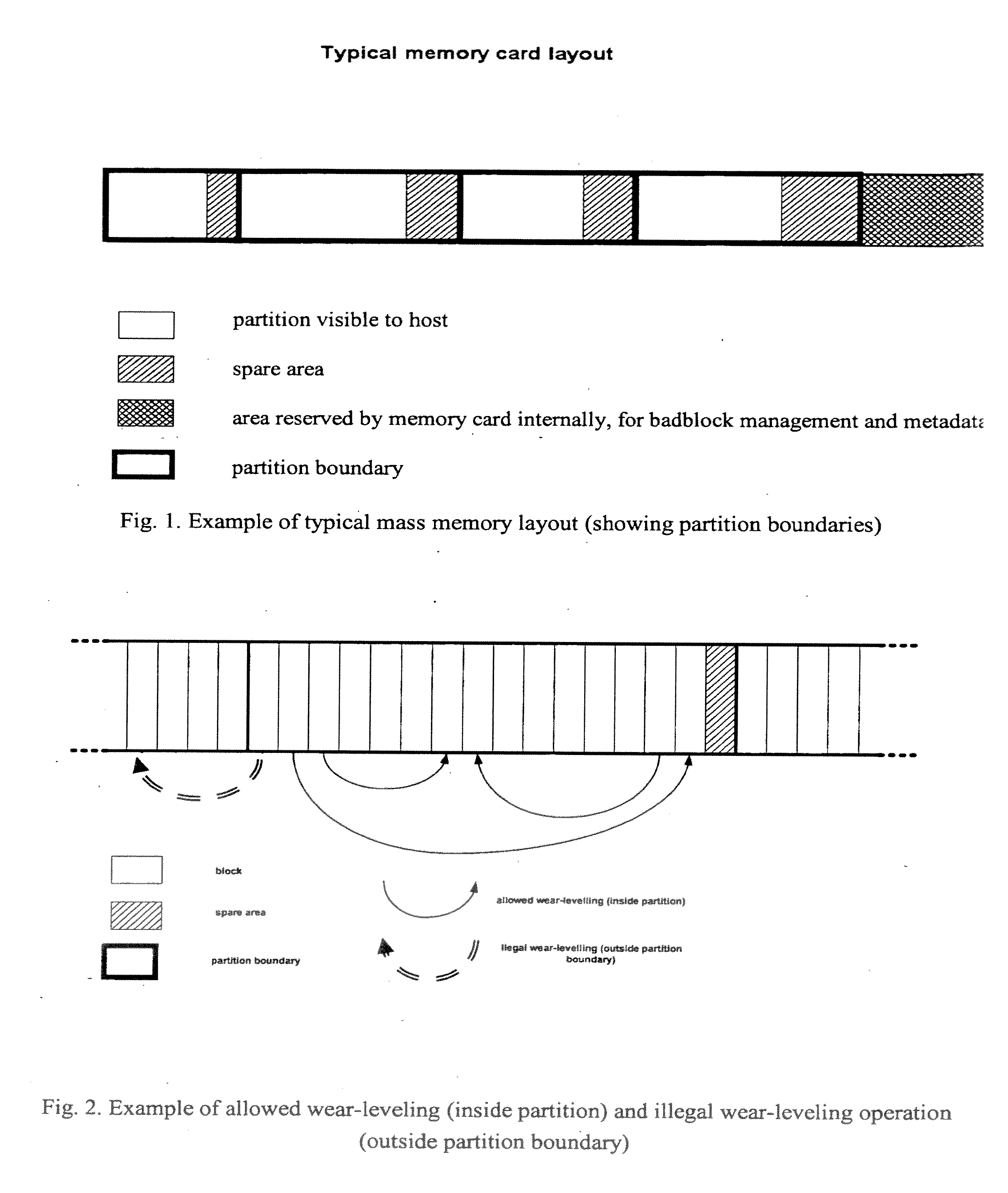 Method For Utilizing A Memory Interface To Control Partitioning Of A Memory Module