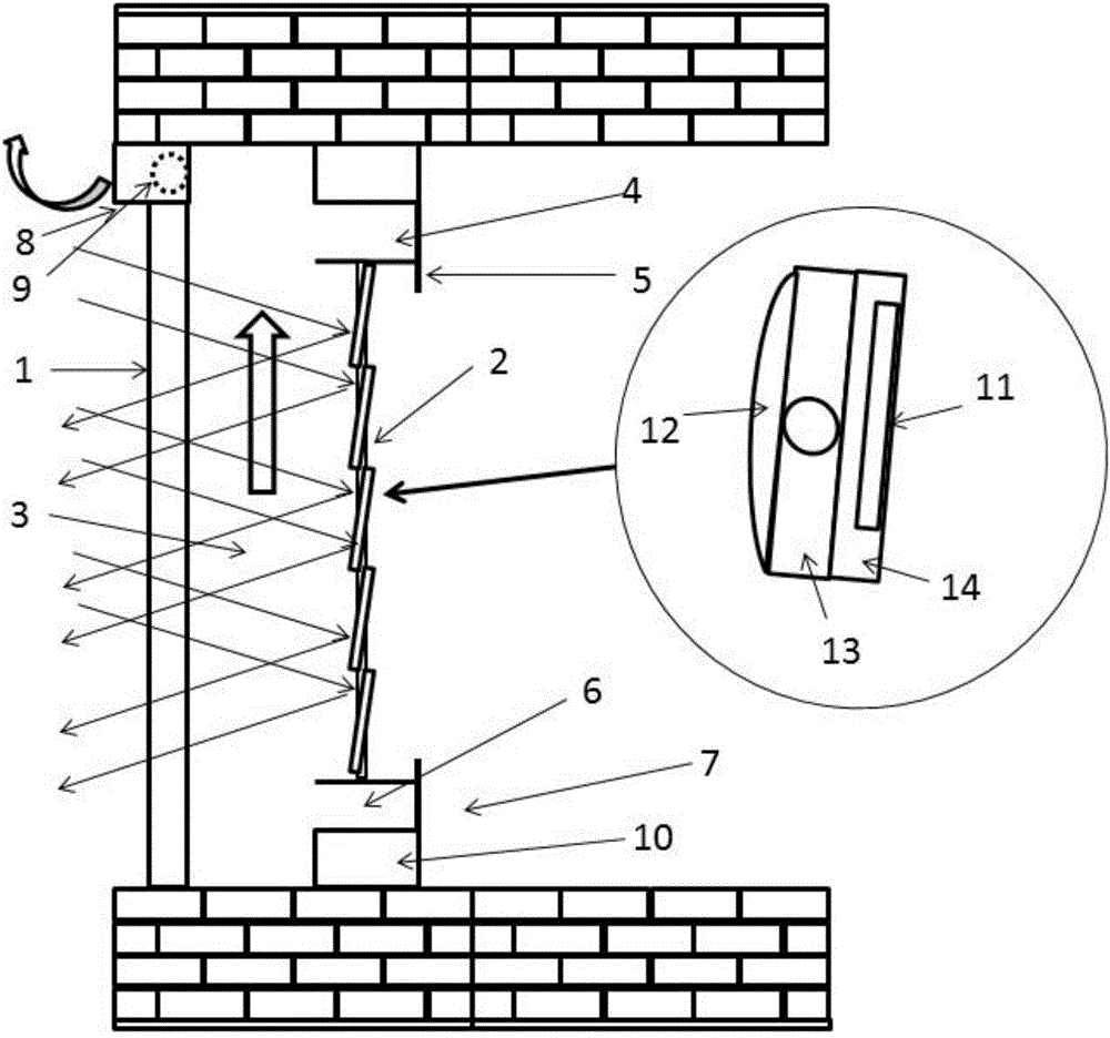 Trombe curtain wall suitable for subtropical area