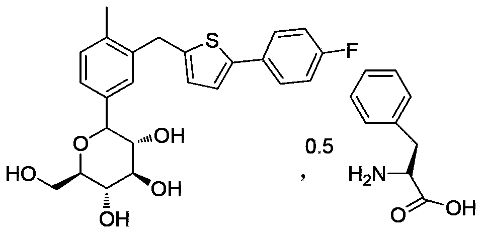 1-(beta-d-pyranoglucosyl)-4-methyl-3-[5-(4-fluorophenyl)-2-thienylmethyl]benzene and l-phenylalanine eutectic compound and preparation method thereof
