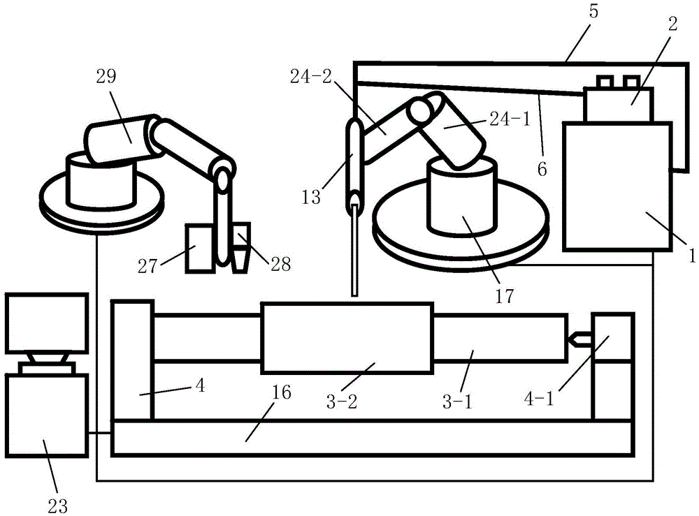 Plasma 3D printing remanufacturing equipment and method for roller