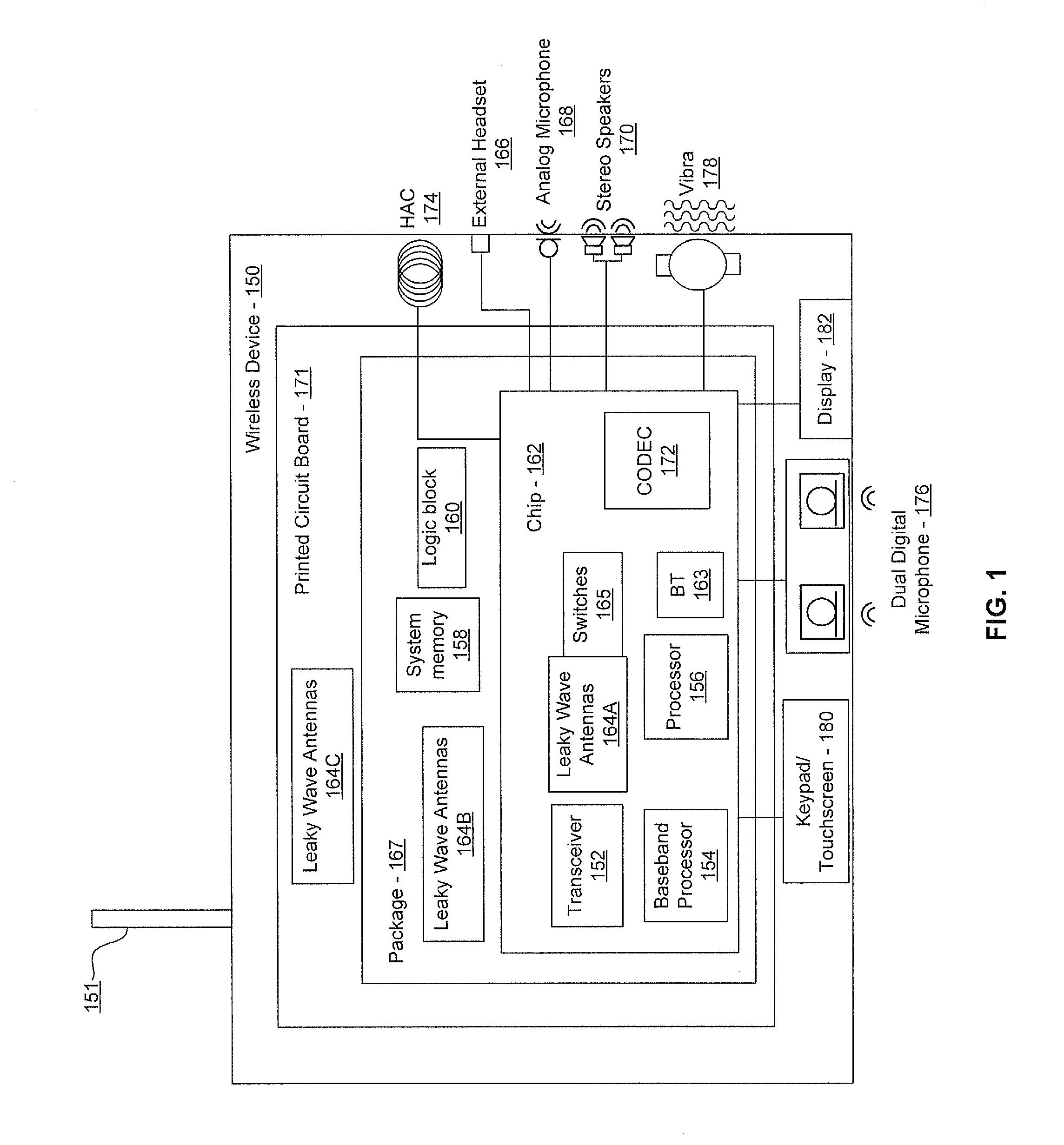 Method and system for a duplexing leaky wave antenna