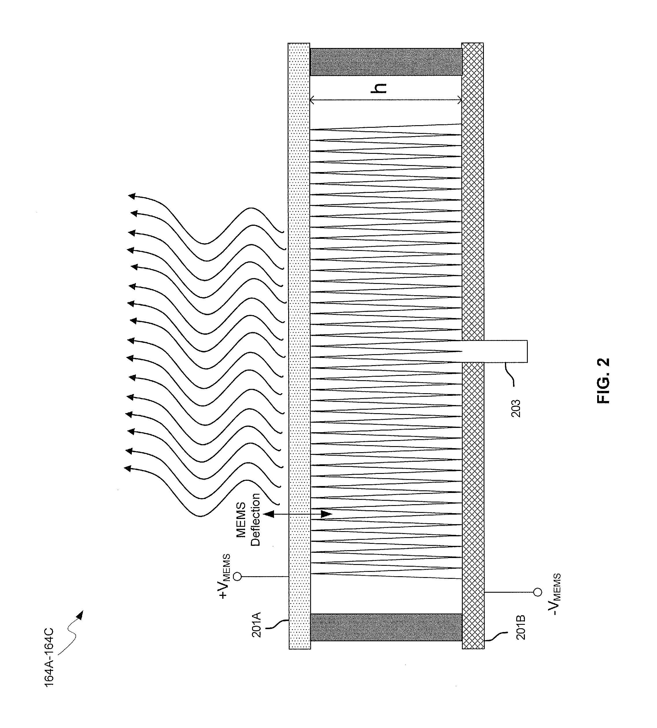 Method and system for a duplexing leaky wave antenna