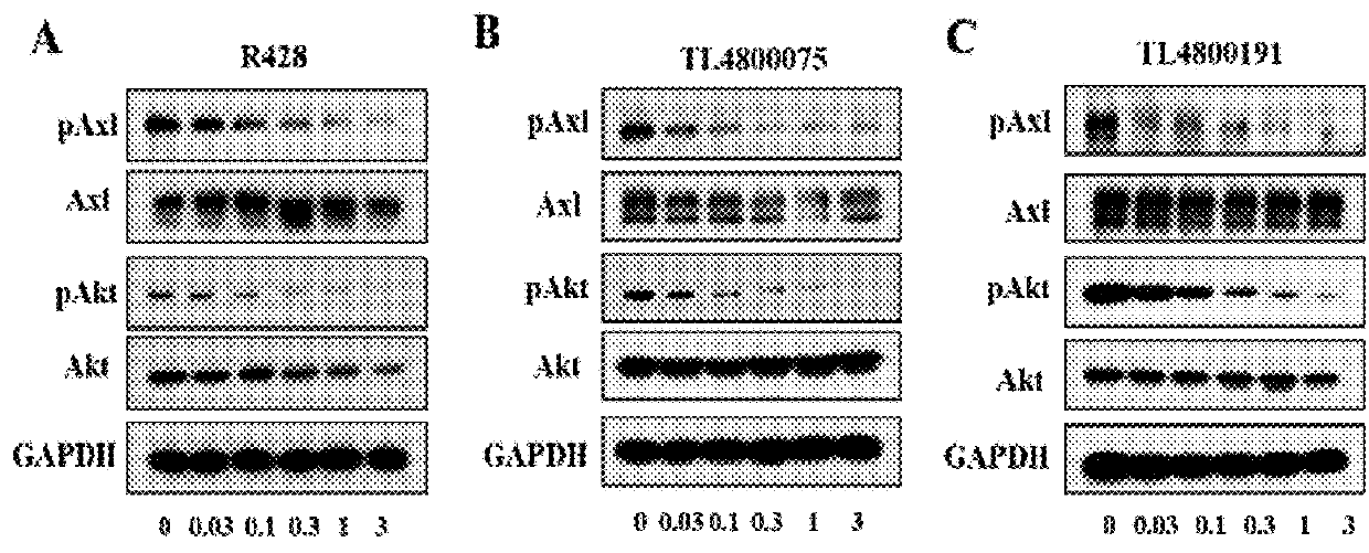 Substituted quinolone derivatives, or pharmaceutically acceptable salts or stereoisomers thereof, and pharmaceutical compositions and use thereof