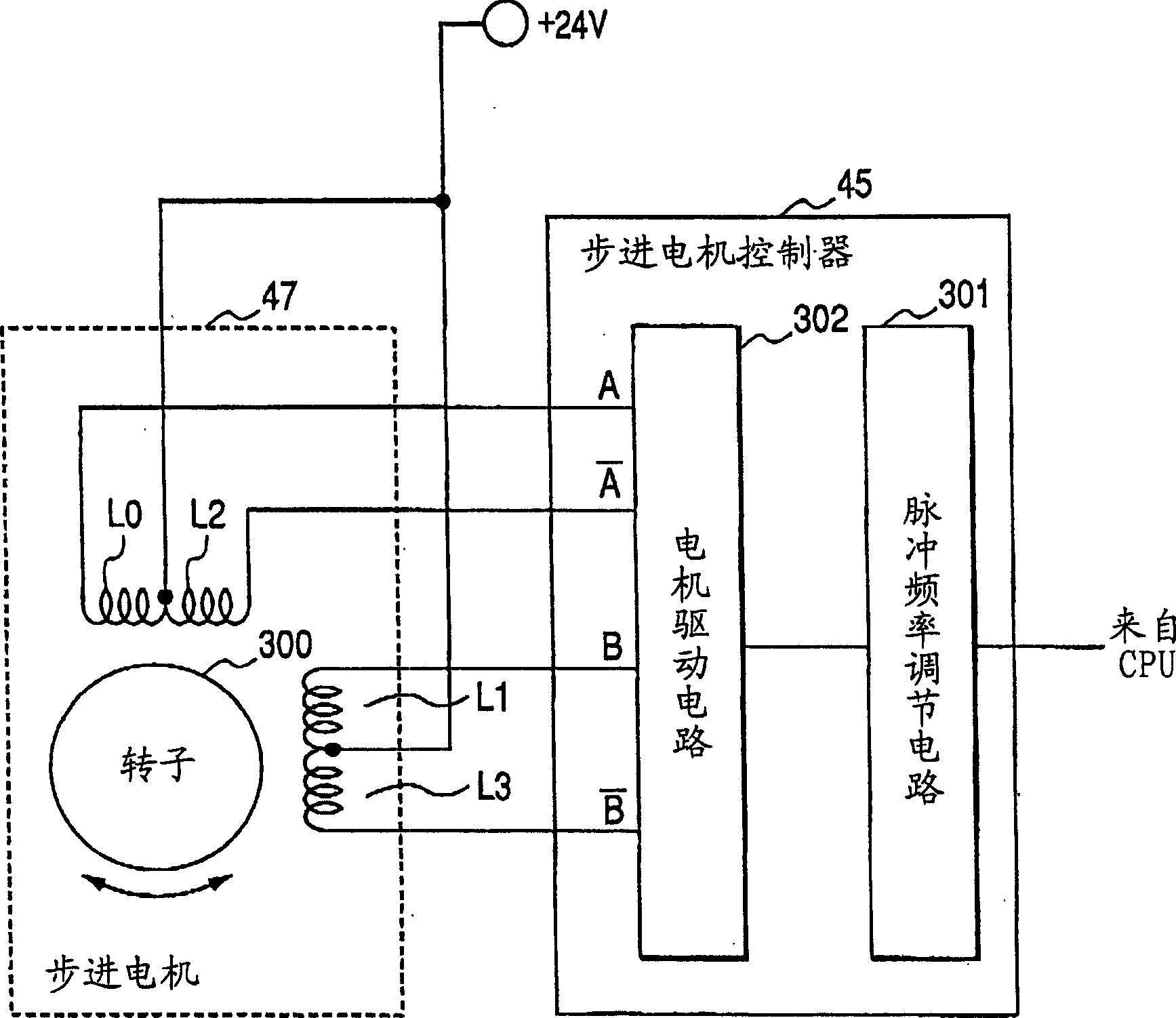 Stepping motor controller and gaming machine