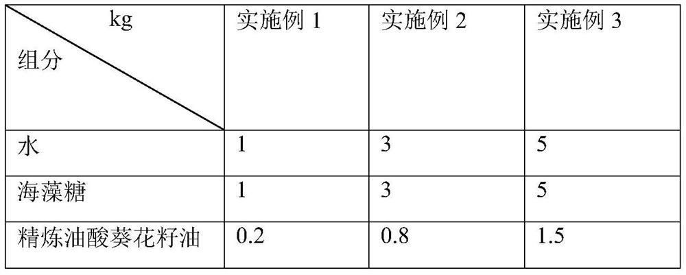 Dried crayfish nut stick as well as preparation method and application thereof
