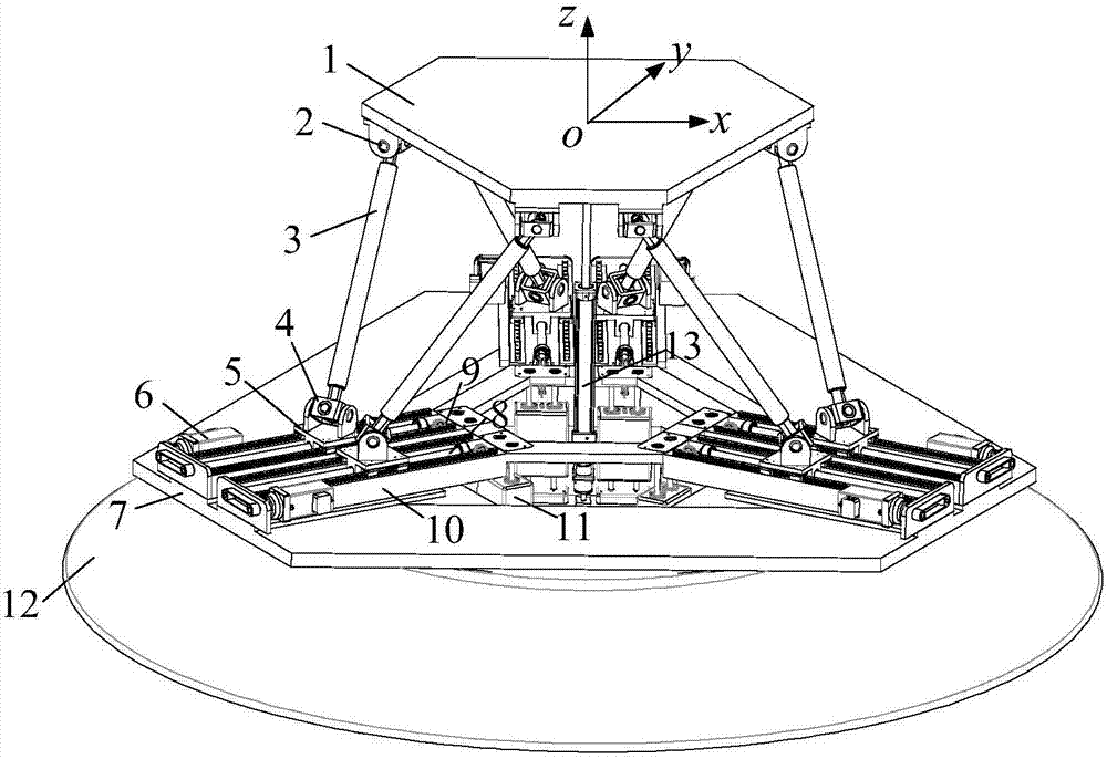 A simulation platform for simulating high and low frequency motion of vehicles and its implementation method