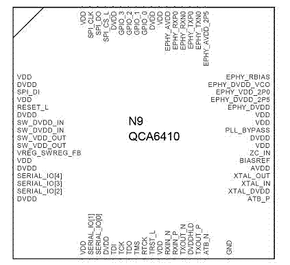 Novel intelligent home system