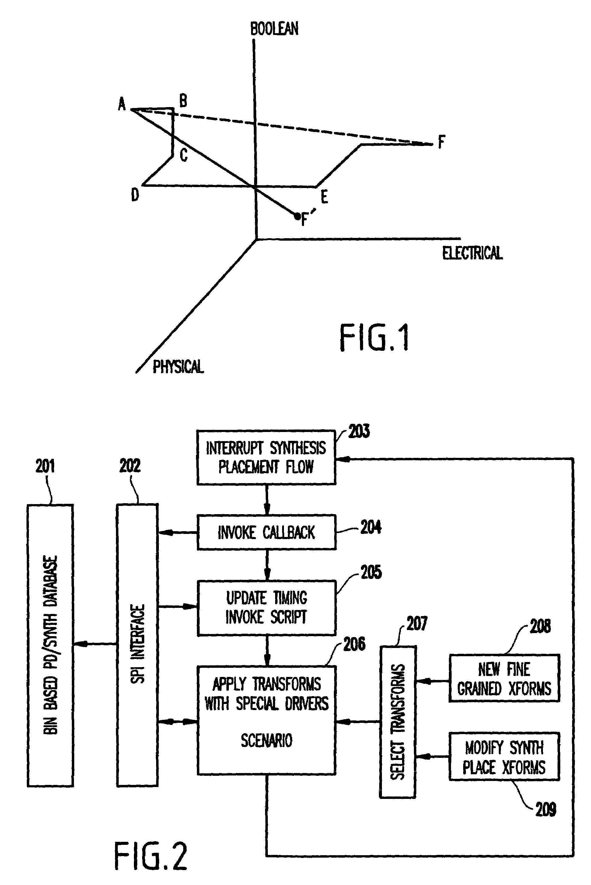 Method and apparatus for applying fine-grained transforms during placement synthesis interaction