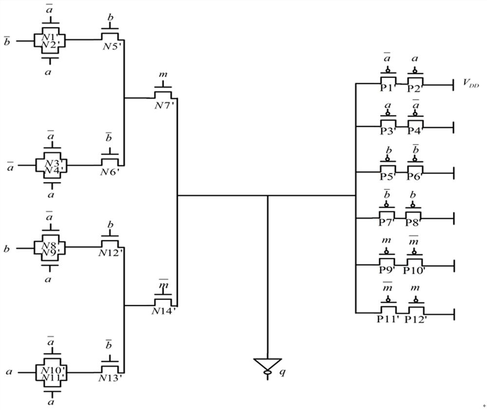 Power consumption constancy gate circuit unit based on pre-charging logic and mask technology