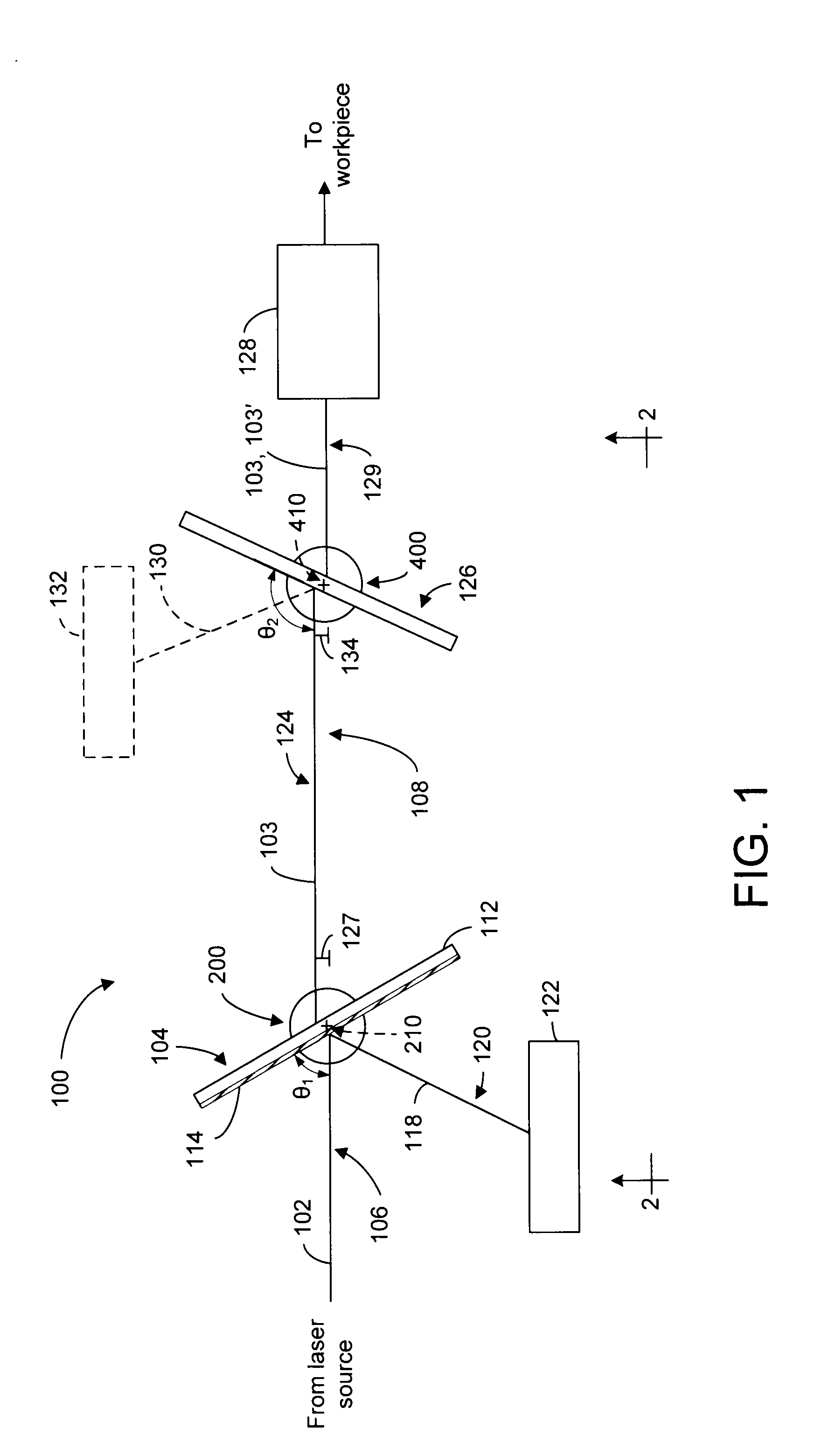 Method for accomplishing high-speed intensity variation of a polarized output laser beam