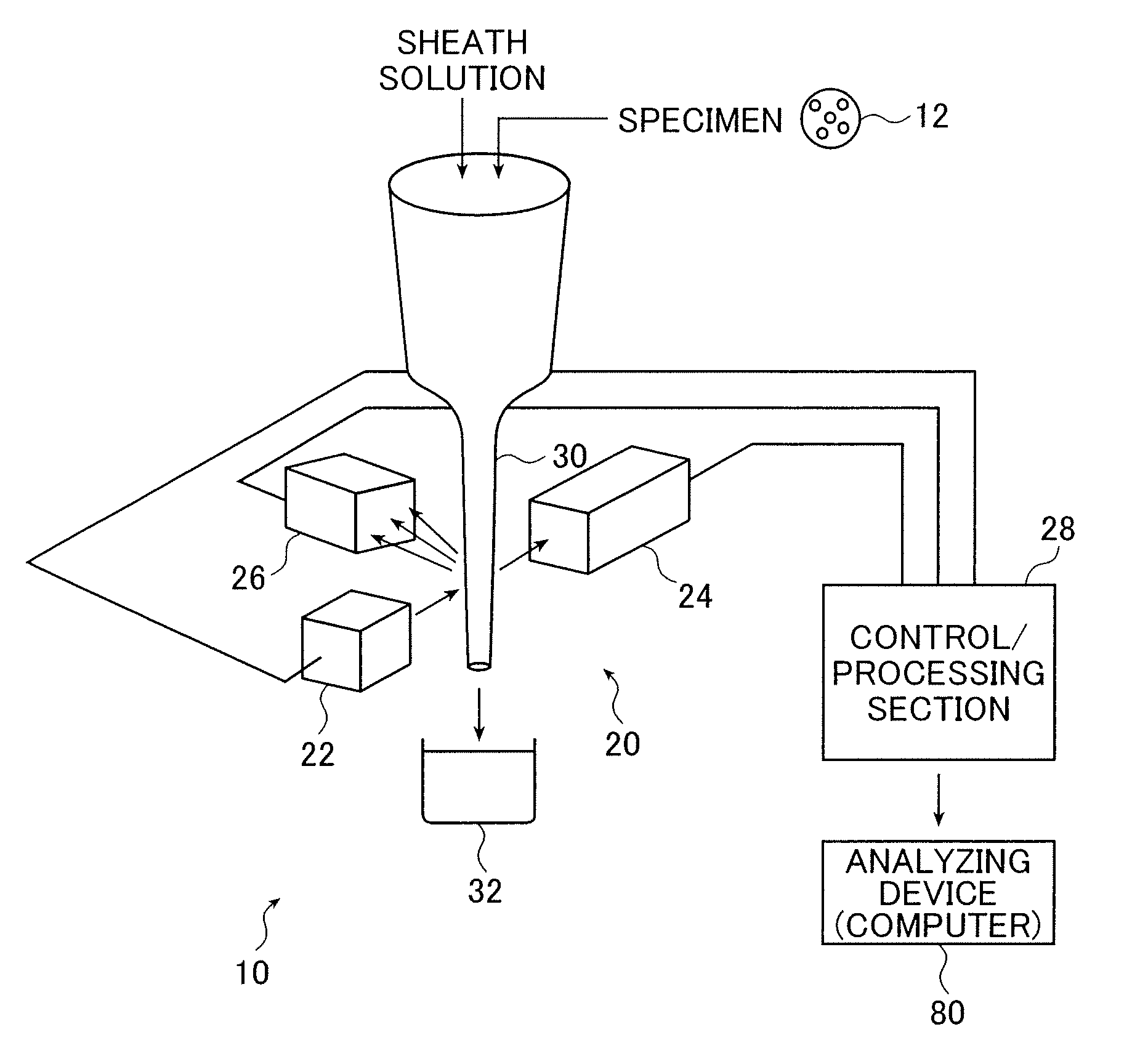 Fluorescence detecting device and fluorescence detecting method