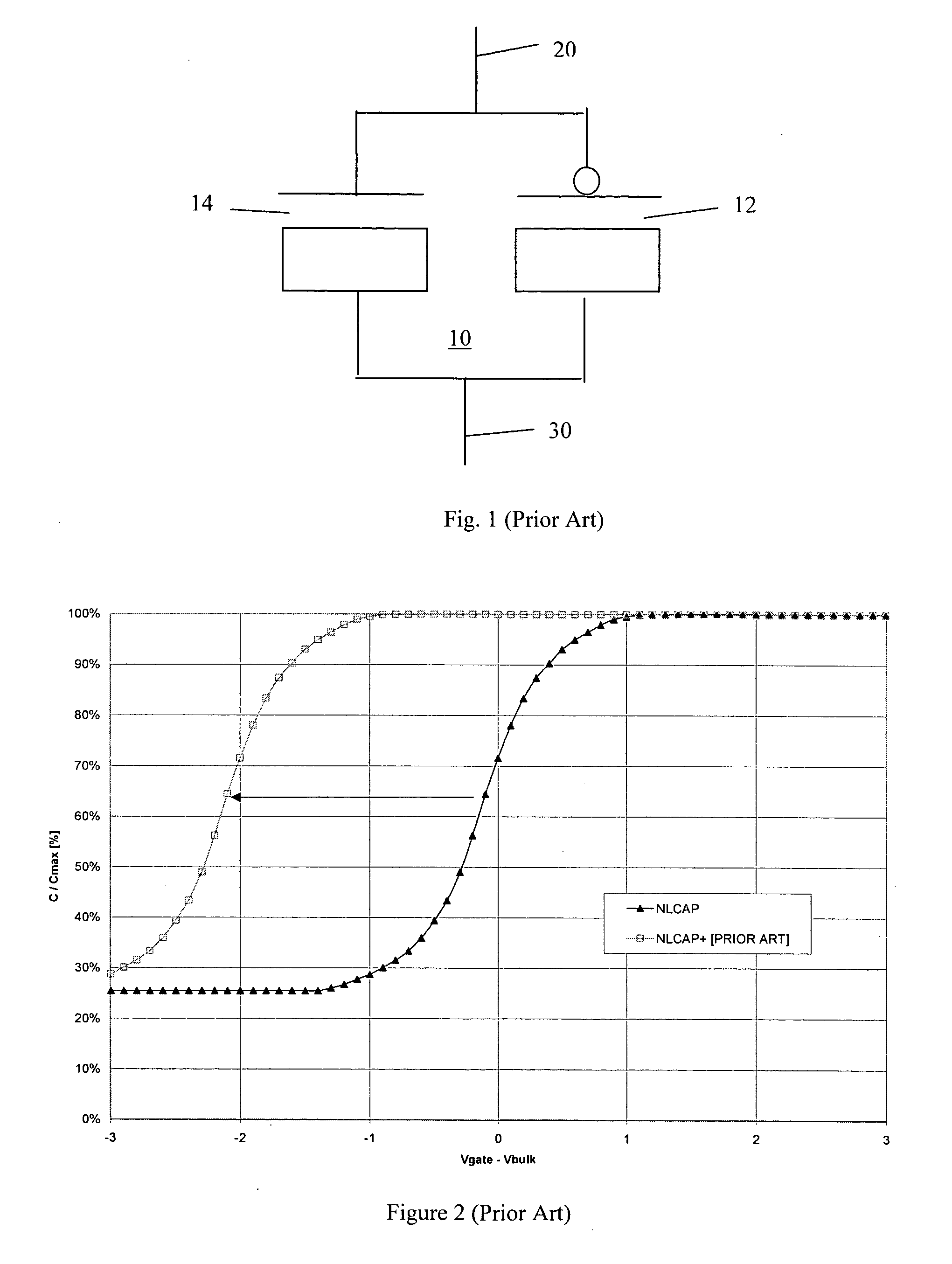 Integrated semiconductor metal-insulator-semiconductor capacitor