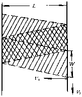 Breathable and moisture permeable biodegradable thermal insulating flakes and preparation method thereof
