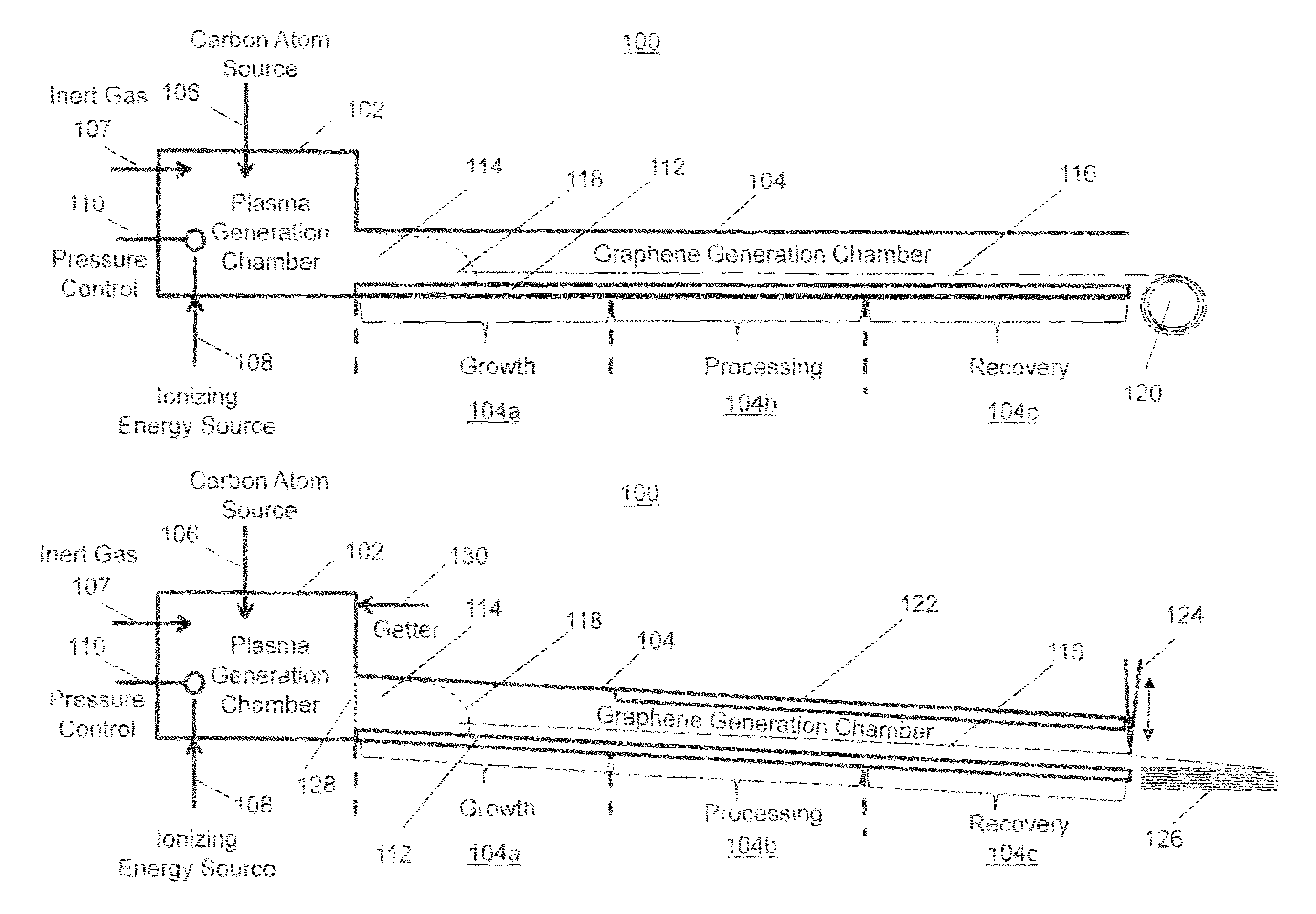 Method for producing graphene in a magnetic field