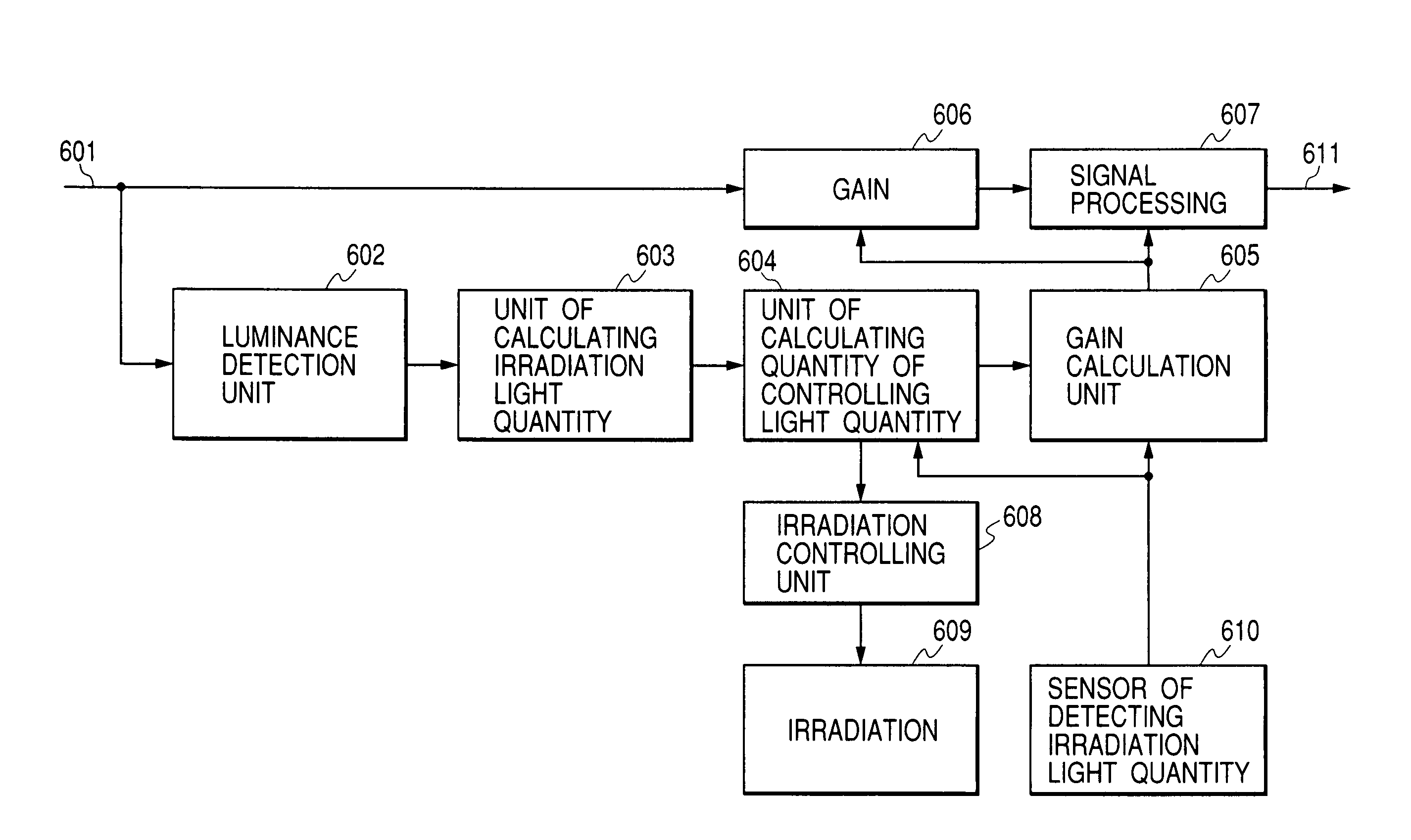 Display apparatus and image signal processing apparatus