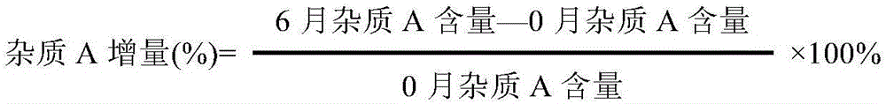 pharmaceutical composition